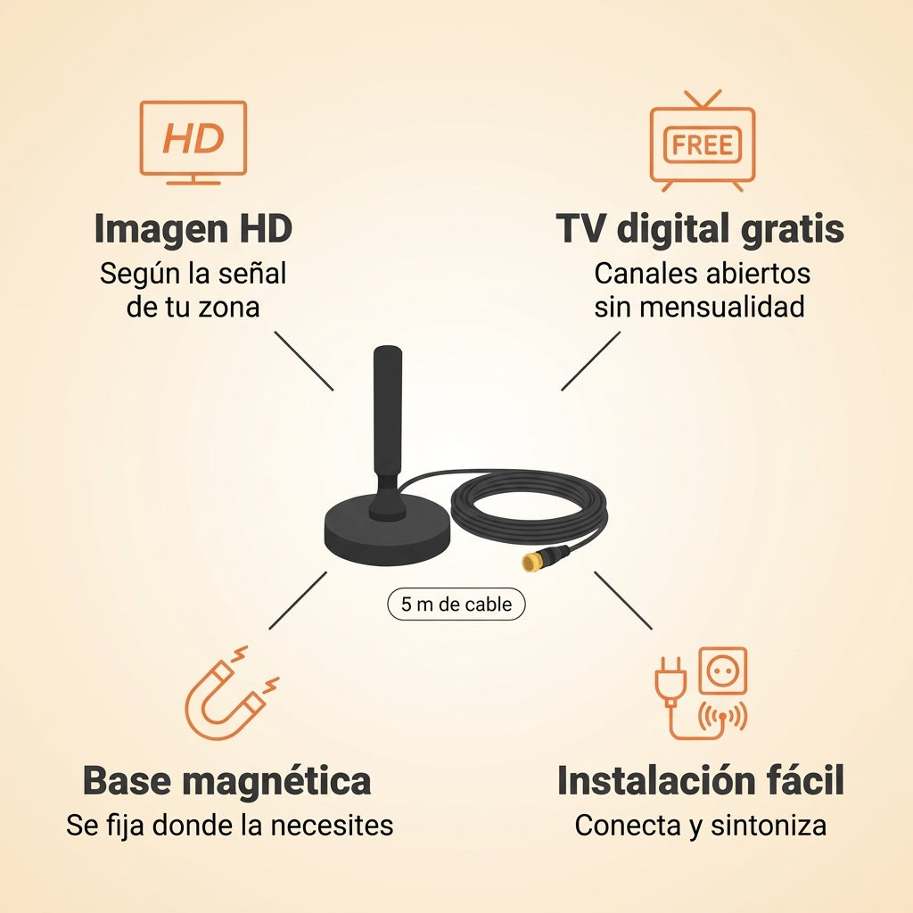 Beneficios de la antena de TV digital