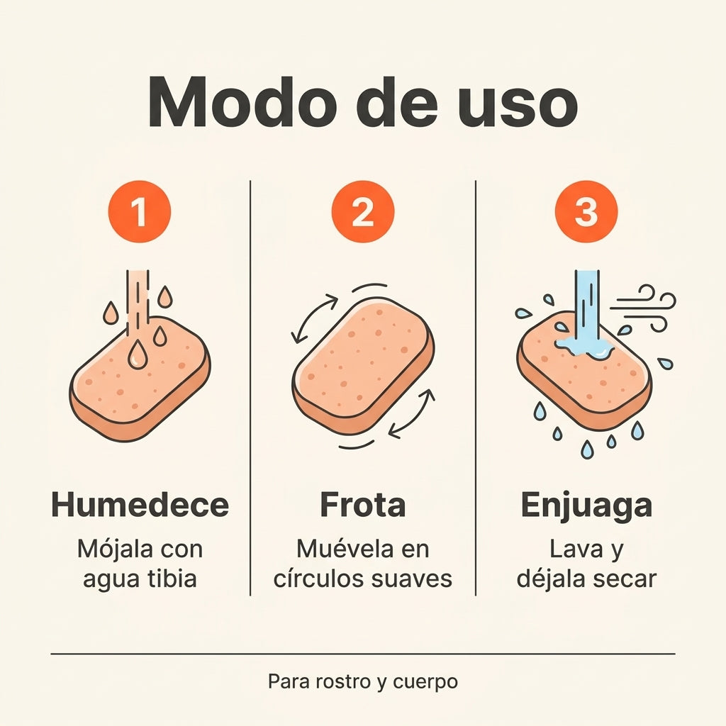 Modo de uso de la esponja exfoliante