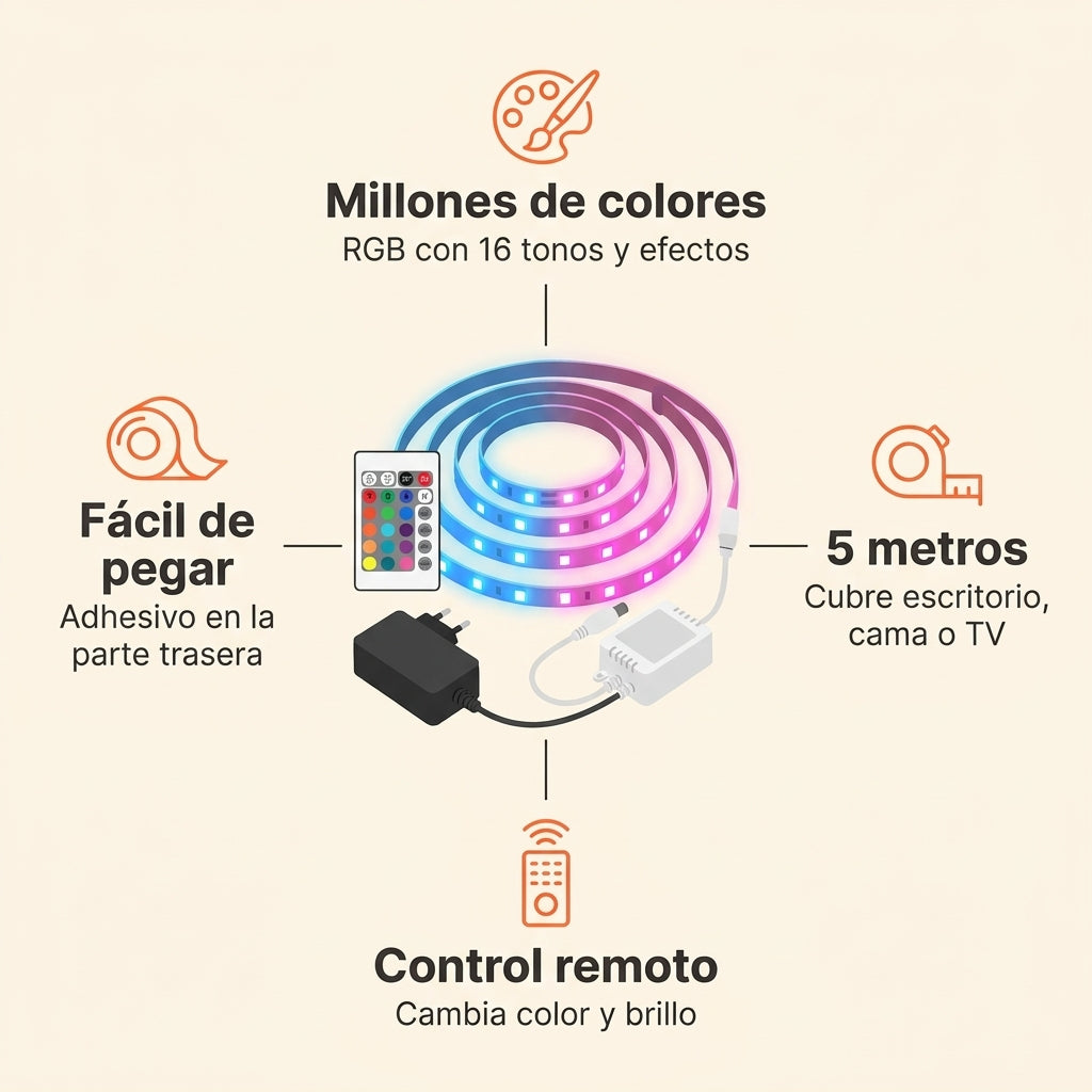 Beneficios de la cinta LED RGB