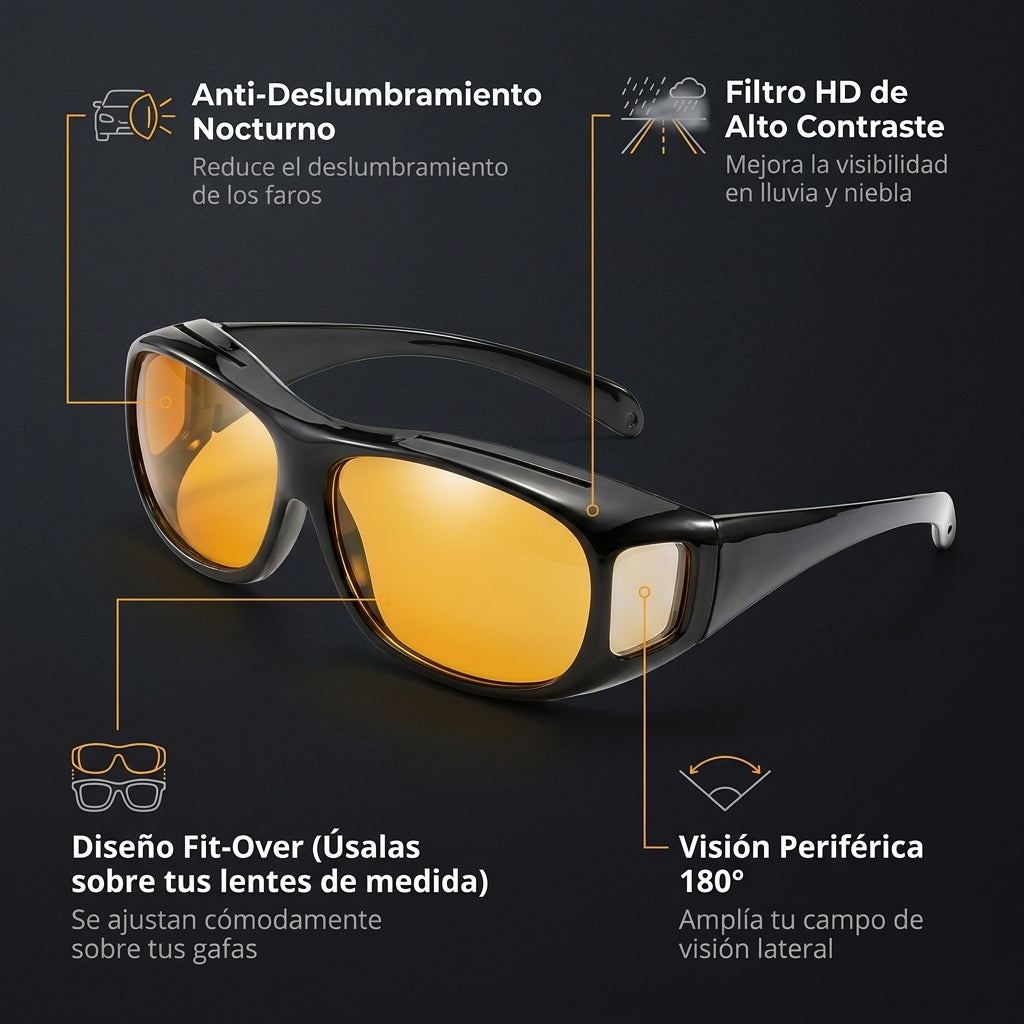 Gafas 2 en 1 Vision Nocturna HD