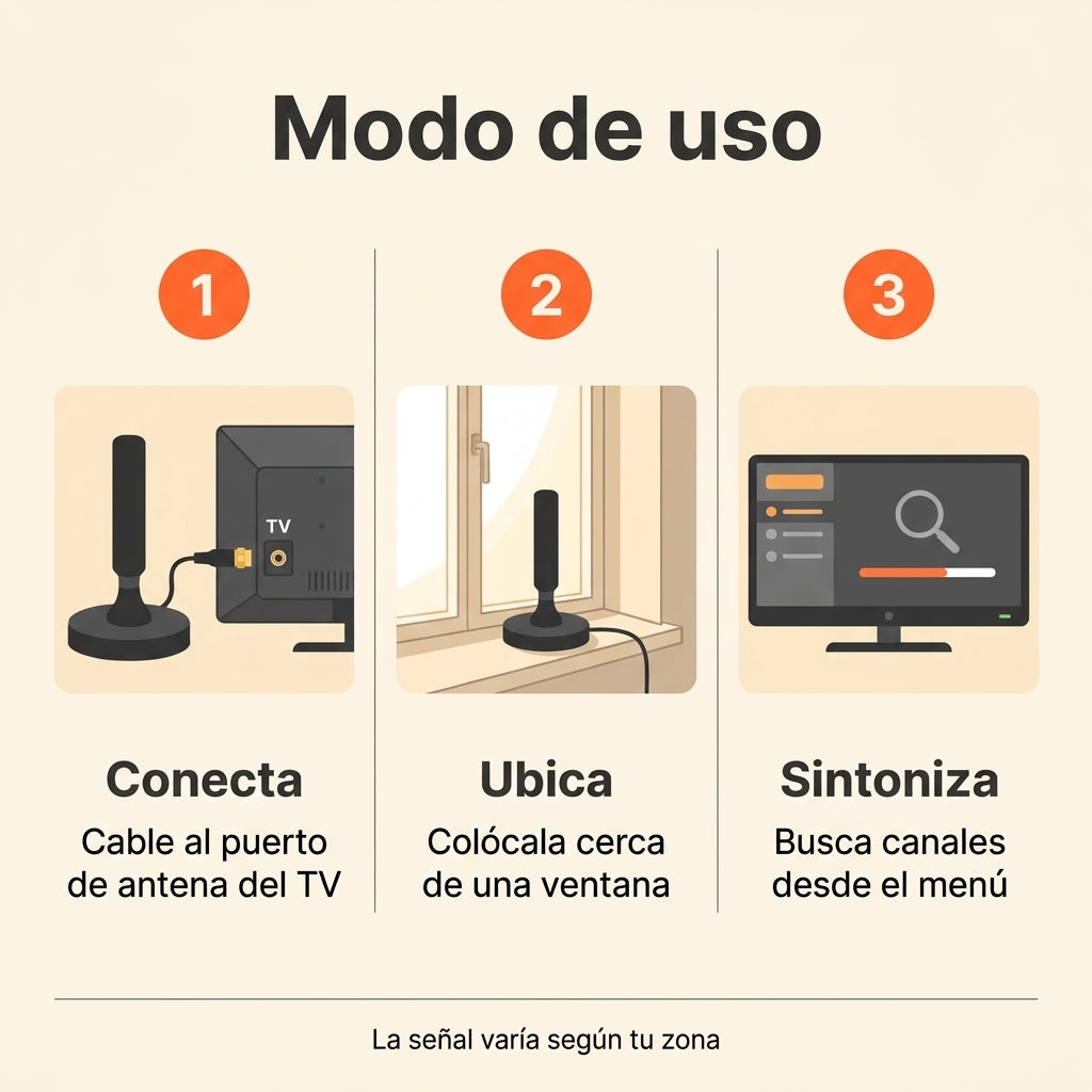 Modo de uso de la antena de TV