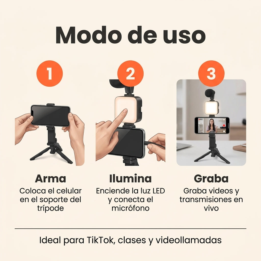 Modo de uso del kit de grabación